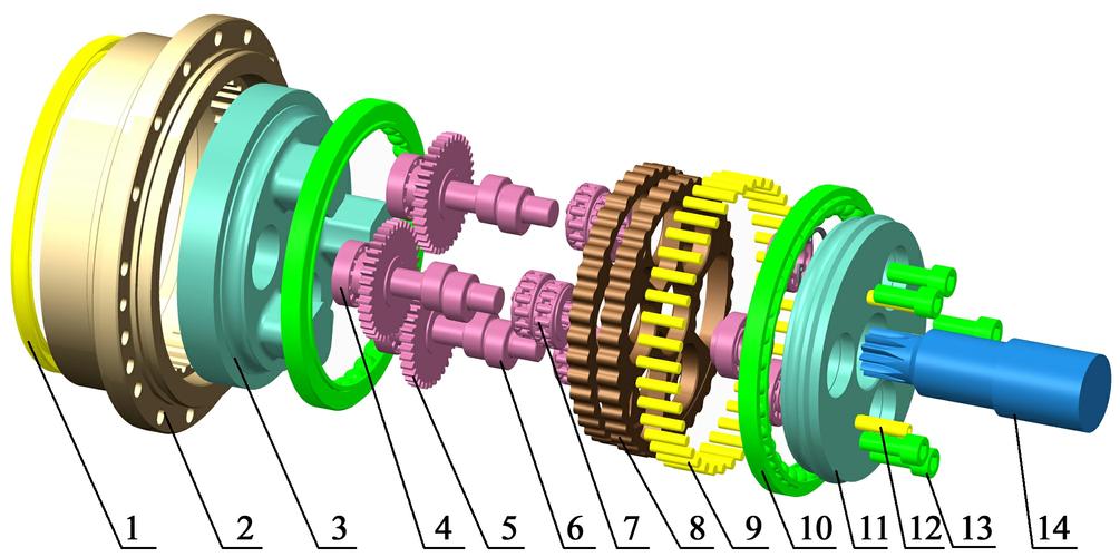諧波減速機(jī)與 RV 減速機(jī)的區(qū)別
