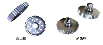 直齒減速機(jī)與斜齒減速機(jī)的詳細(xì)對比